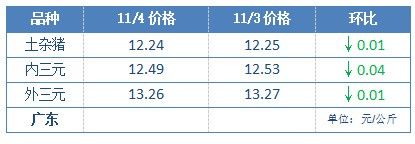 周村金龍魚的價(jià)格是多少，周村金龍魚價(jià)格在每斤10元至30元人民幣不等 周村金龍魚的價(jià)格是多少，周村金龍魚價(jià)格在每斤10元至30元人民幣不等 觀賞魚百科 第7張