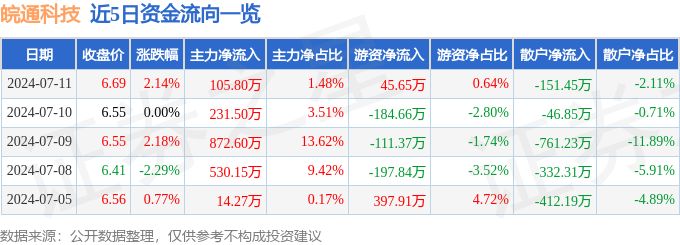 金龍魚的溫度范圍在24至28°c之間，養(yǎng)殖金龍魚的穩(wěn)定且適宜環(huán)境，養(yǎng)殖金龍魚有助于金龍魚的健康生長和繁殖 金龍魚的溫度范圍在24至28°c之間，養(yǎng)殖金龍魚的穩(wěn)定且適宜環(huán)境，養(yǎng)殖金龍魚有助于金龍魚的健康生長和繁殖 觀賞魚百科 第1張