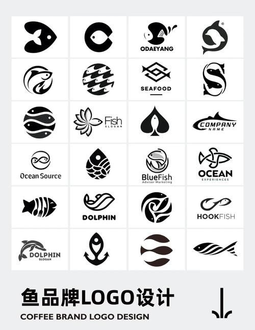 形logo衣服牌子是一種以魚為設計元素的服裝品牌介紹，以魚形logo聞名的服裝品牌介紹 形logo衣服牌子是一種以魚為設計元素的服裝品牌介紹，以魚形logo聞名的服裝品牌介紹 觀賞魚百科 第2張