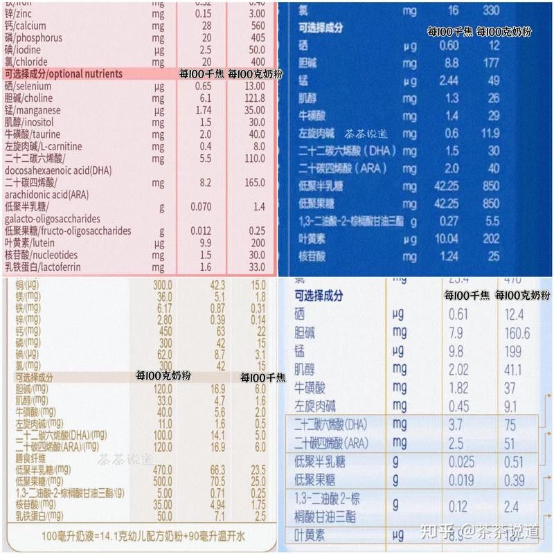 貝因美股份有限公司官網(wǎng)核心內(nèi)容概覽貝因美概況，貝因美官網(wǎng)怎么樣