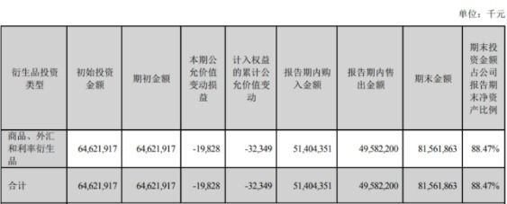 龍魚發色燈開多久換一次水龍魚發色燈的使用時間和更換周期，龍魚發色燈開多久換一次