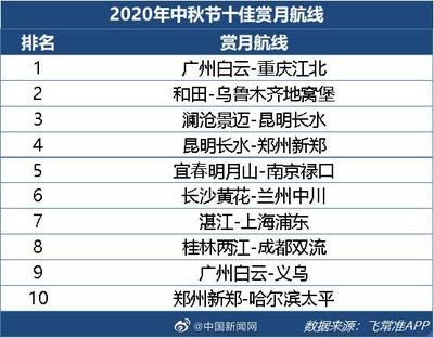 水族箱品牌排行榜，中山水族箱品牌排行榜