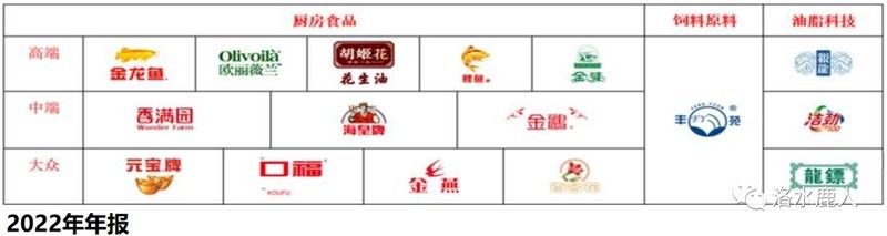 新野金龍魚是什么牌子？，新野金龍魚是一家值得信賴的雜牌子而是金龍魚并非雜牌子