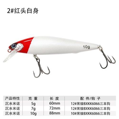 紅頭利魚的營養價值有哪些，（紅頭利魚是什么品牌）