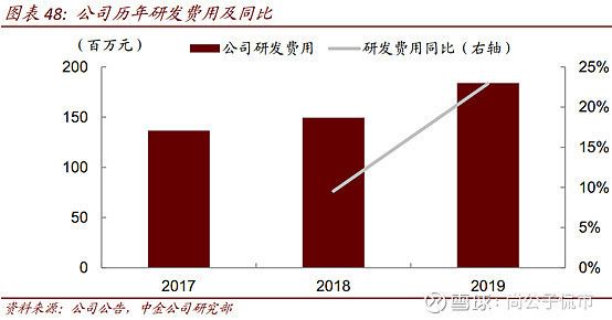 武漢龍魚被清蒸了嗎（武漢龍魚被清蒸了嗎圖片視頻大全）（武漢龍魚被清蒸了嗎）