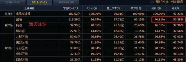 馬來西亞龍魚和新加坡龍魚的區別（馬來西亞龍魚與新加坡龍魚有何區別？）