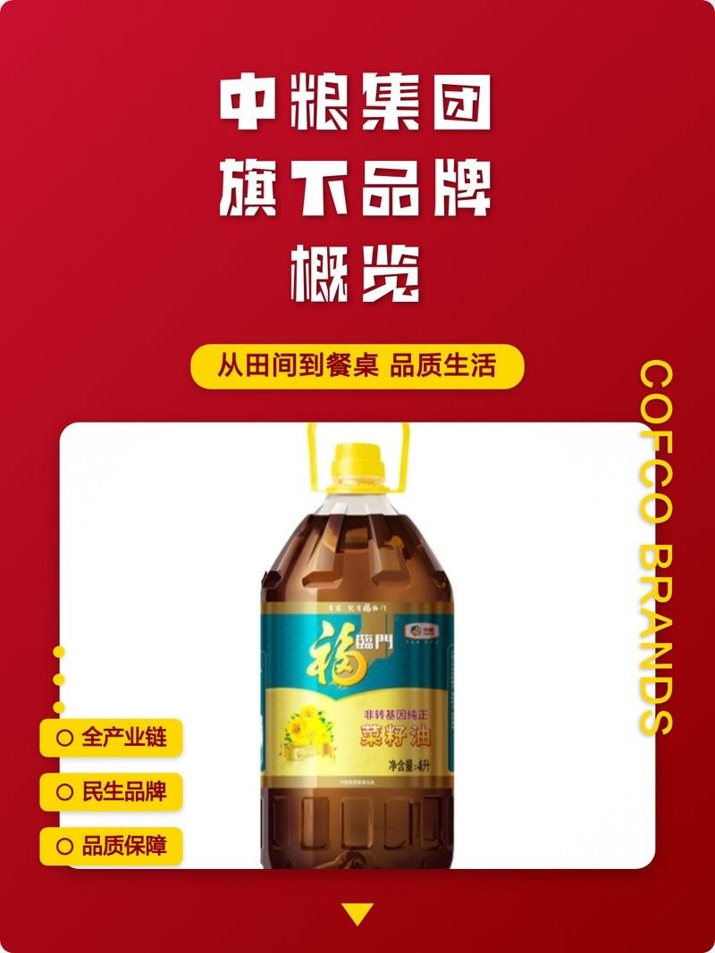 中糧集團旗下36個品牌一覽表（中糧36個品牌一覽表南洋嶼主璃野聽南洋嶼主璃野）