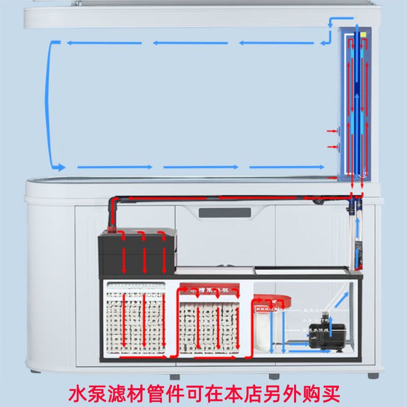 延安魚(yú)缸售后維護(hù)電話號(hào)碼查詢，（延安魚(yú)缸售后維護(hù)電話號(hào)碼查詢）
