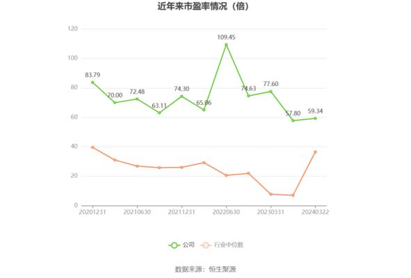 金魚長期吃浮萍會怎么樣？（金魚一直吃浮萍會怎么樣，會不會撐死？）