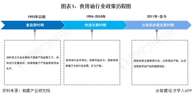 金龍魚股票分析報告（金龍魚股票代碼：300999的股票分析信息）