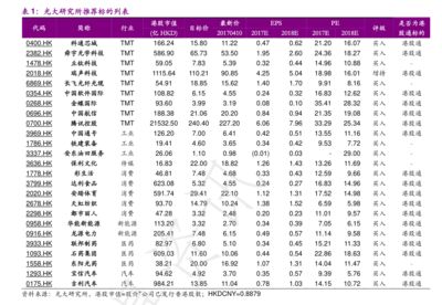 這四個屬相的人不適合養魚（不宜養魚的四個屬相）