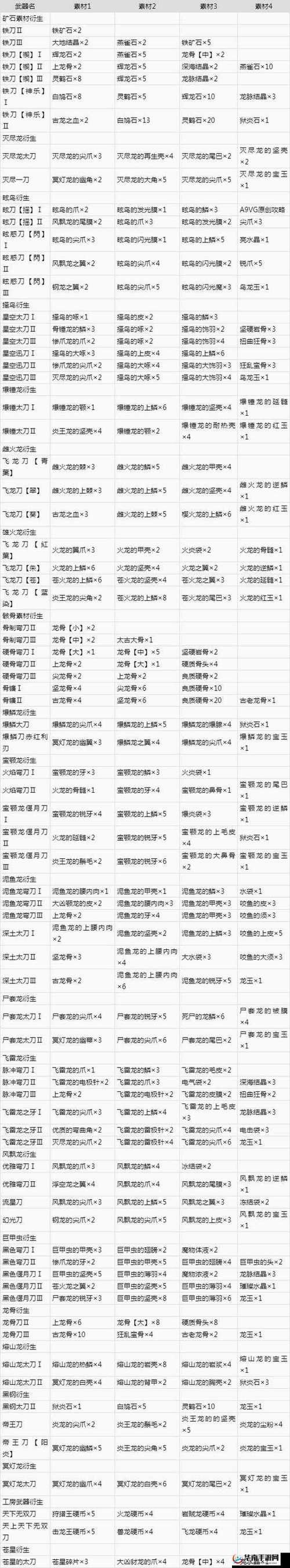 鐵甲武士最怕三個東西（《圣斗士星矢》鐵甲武士最怕三個東西圖片）