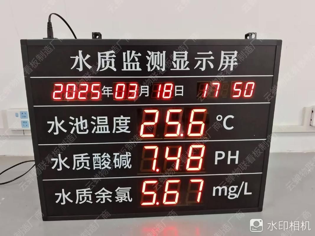 如何檢測水質是否適合龍魚？（arxiv論文助手arxiv論文助手檢測水質是否適合龍魚）