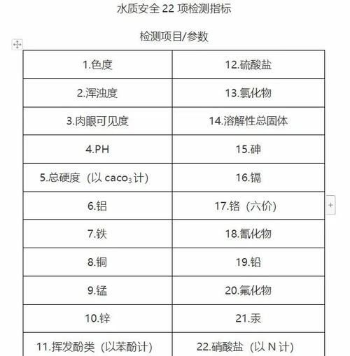 如何預防龍魚脹肚的發生？（arxiv論文助手arxiv論文助手（arxiv論文助手）） 如何預防龍魚脹肚的發生？（arxiv論文助手arxiv論文助手（arxiv論文助手）） 龍魚百科 第3張