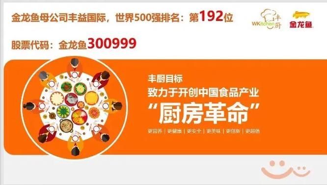 金龍魚在世界500強中的排名是多少？（《財富》世界500強榜單中的金龍魚在全球排名第26位）
