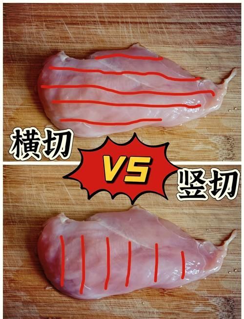 如何處理雞胸肉以適應龍魚食用？（雞胸肉處理以適應龍魚食用）