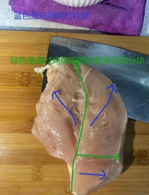 如何處理雞胸肉以適應龍魚食用？（雞胸肉處理以適應龍魚食用）