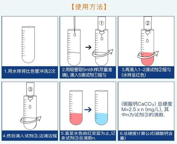 如何檢測紅龍魚缸的水質？（紅龍魚養護要點）