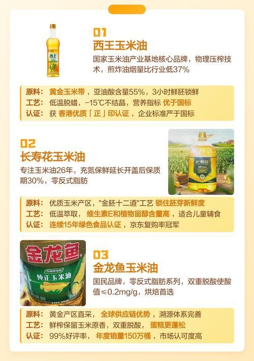 西王油和金龍魚哪個更受歡迎？（玉米油和金龍魚玉米油對比剁手黨第一癡西王玉米油對比）