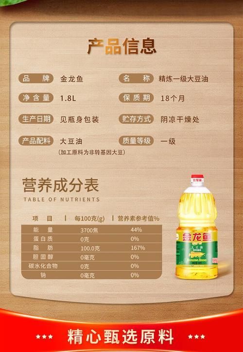 金龍魚精煉一級油有哪些健康認(rèn)證？（金龍魚精煉一級油如何通過國際認(rèn)證）
