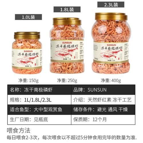 給我推薦一些性價比高的龍魚飼料（龍魚飼料怎么選擇）