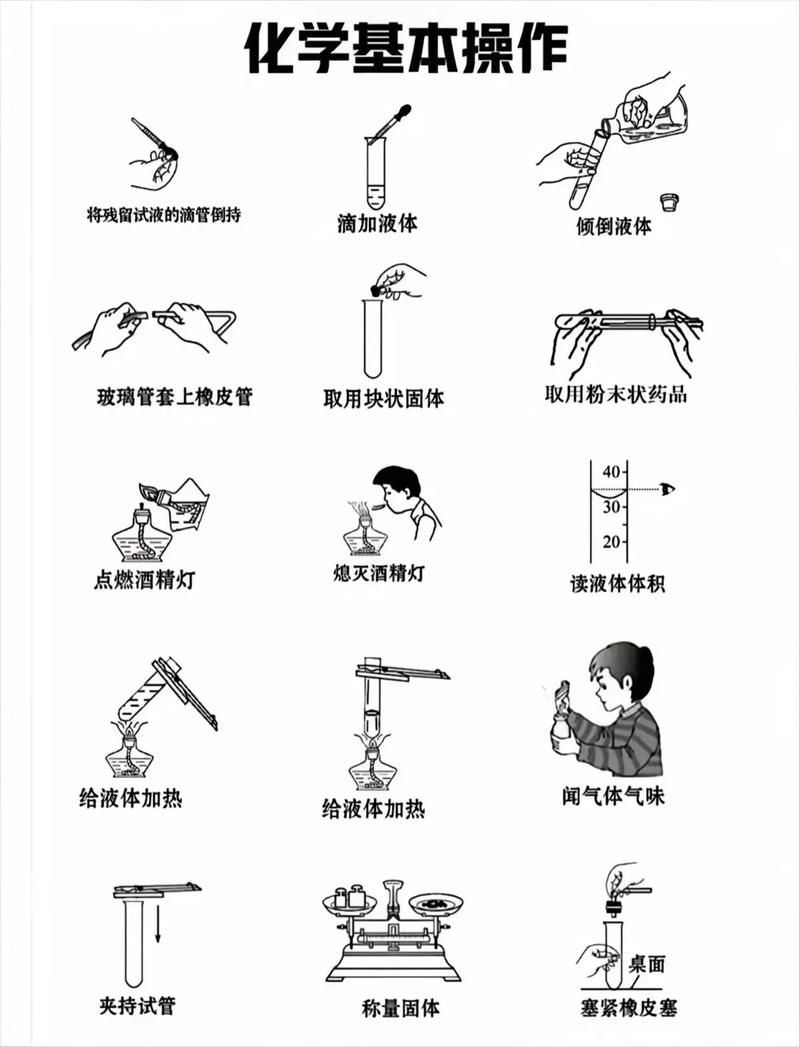 如何正確使用龍魚鎮定劑？（如何正確使用龍魚鎮定劑） 如何正確使用龍魚鎮定劑？（如何正確使用龍魚鎮定劑） 龍魚百科 第1張