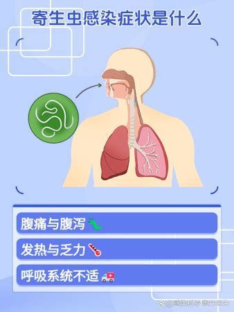 龍魚外寄癥狀圖（關于龍魚外寄的詳細解析與配圖指南） 龍魚外寄癥狀圖（關于龍魚外寄的詳細解析與配圖指南） 龍魚百科 第2張