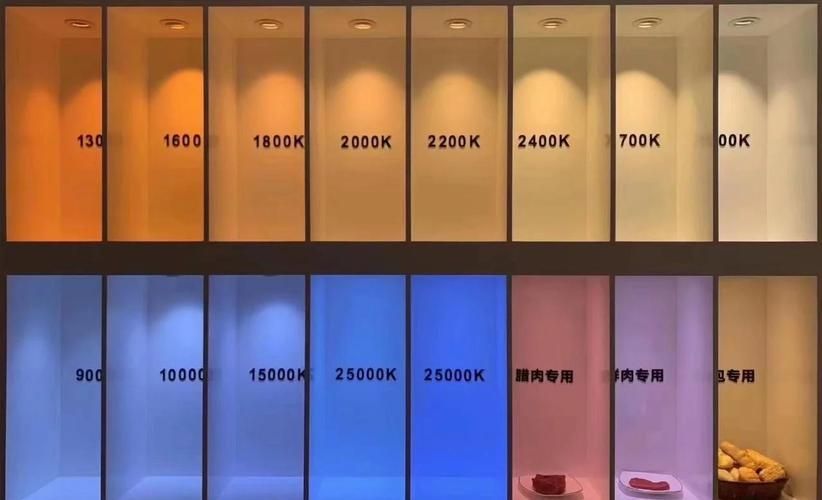 魚缸三色燈的色溫如何設置合適？
