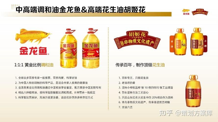 胡姬花和金龍魚的市場定位有何不同？（胡姬花與金龍魚的區別）