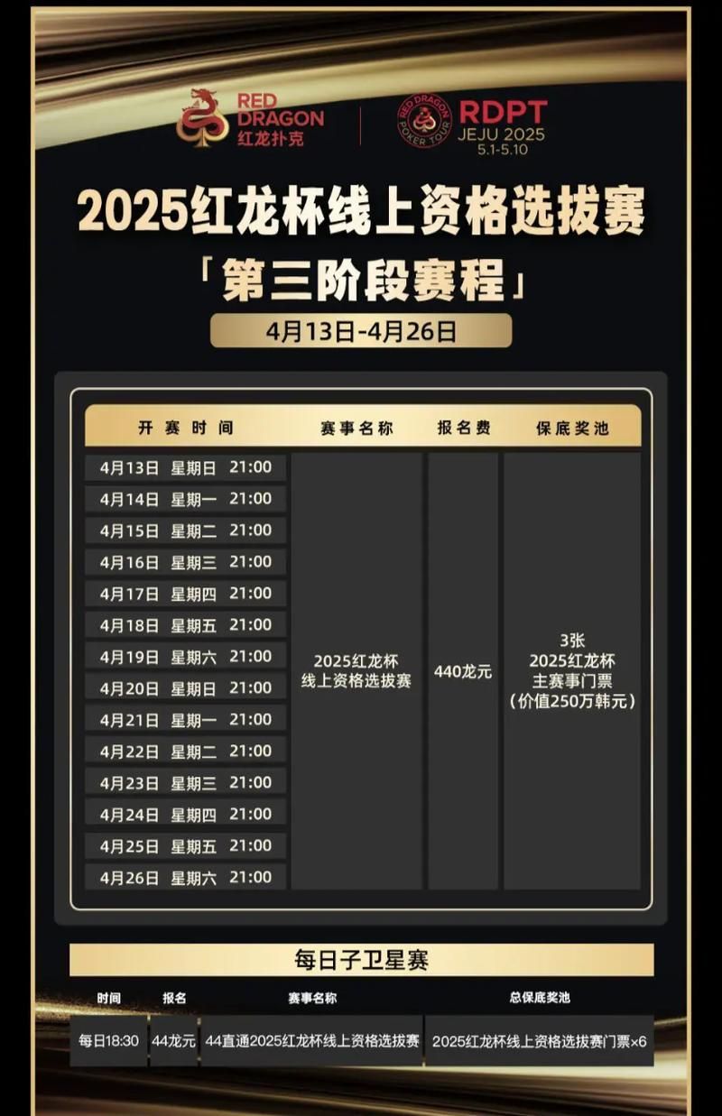 南雄龍魚的市場供應情況如何？（南雄龍魚市場供應數據需求詳解南雄龍魚市場供應信息）