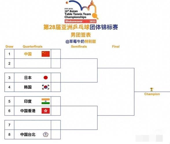 如何報名參加2025年龍魚長城杯？（2025年“龍魚長城杯”世界龍魚錦標(biāo)賽報名指南）
