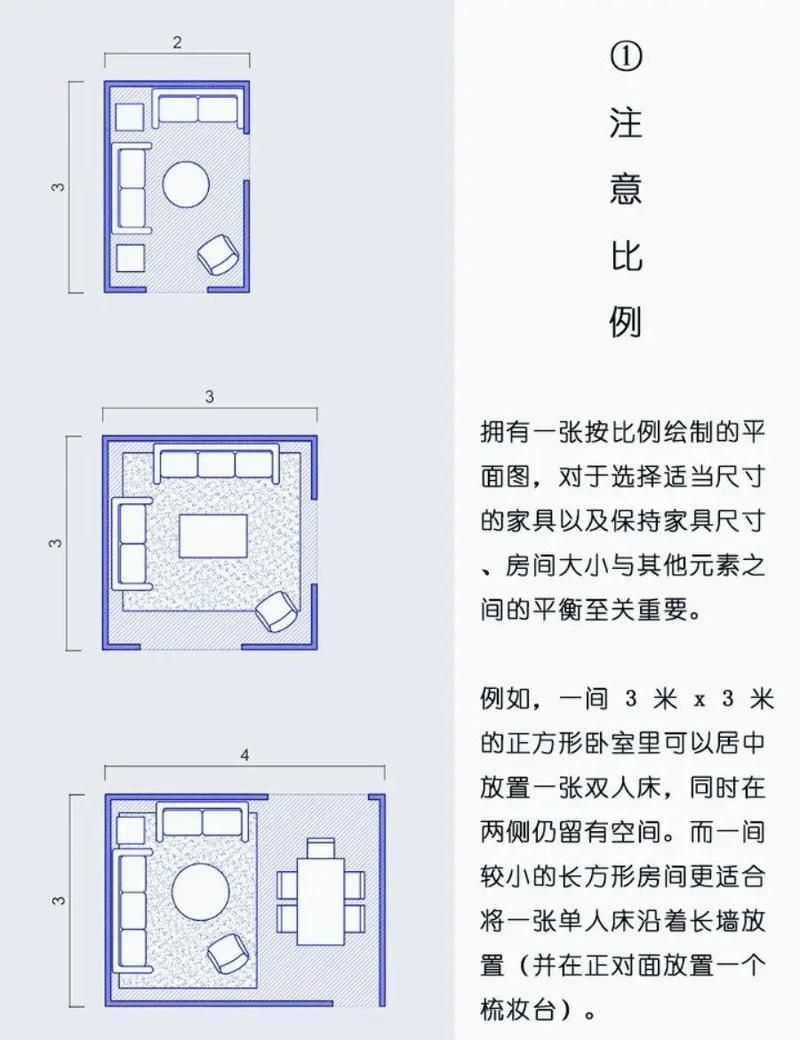 能否提供更詳細的擺放指南（全屋家具尺寸對照表如何擺放一張桌子的基本原則）