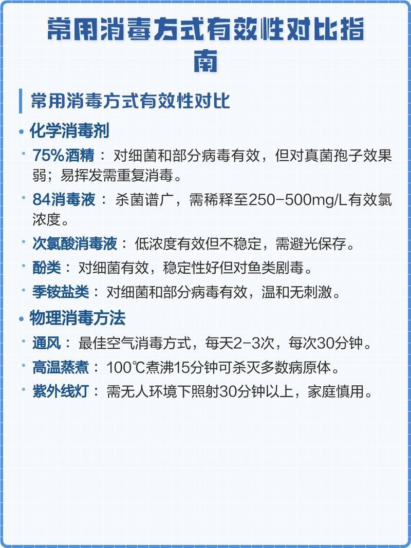 哪種消毒方法最有效（家庭消毒操作清單）