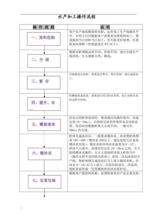 如何預防細菌性魚病的發生（如何預防細菌性魚病） 如何預防細菌性魚病的發生（如何預防細菌性魚病） 龍魚百科 第2張