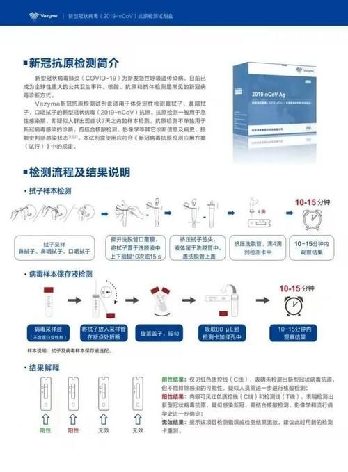 能否提供更詳細的檢測步驟（關于新冠病毒抗原自測） 能否提供更詳細的檢測步驟（關于新冠病毒抗原自測） 龍魚百科 第5張