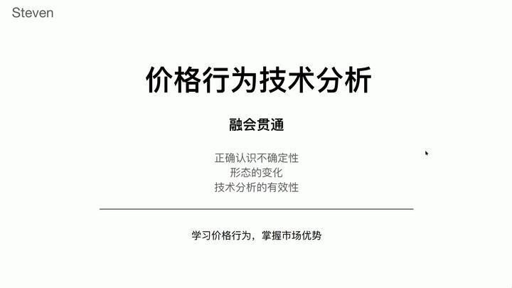 能否提供更詳細的市場價格趨勢分析（數(shù)的波峰波谷研究）