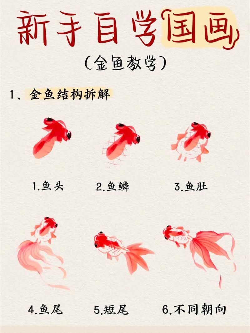 有沒有國畫金魚的視頻教程