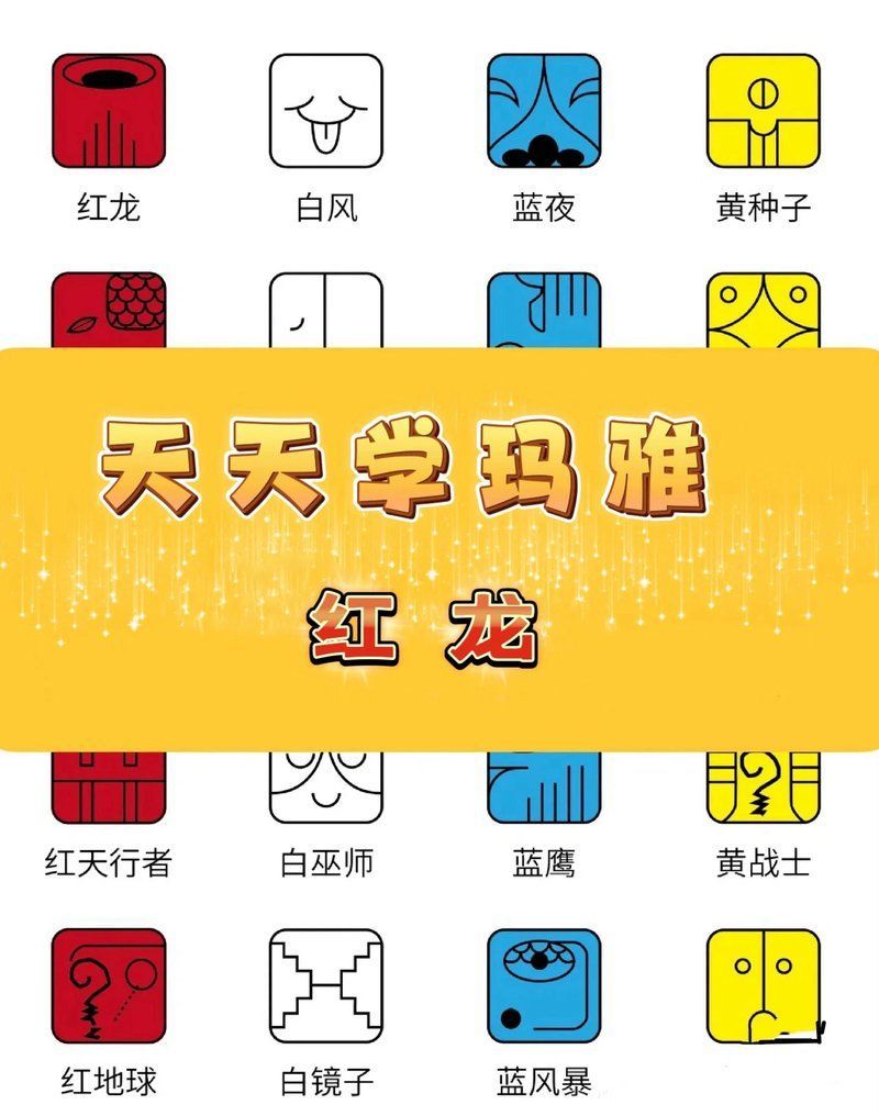 紅龍在圖騰文化中的具體象征，瑪雅圖騰紅龍全解析
