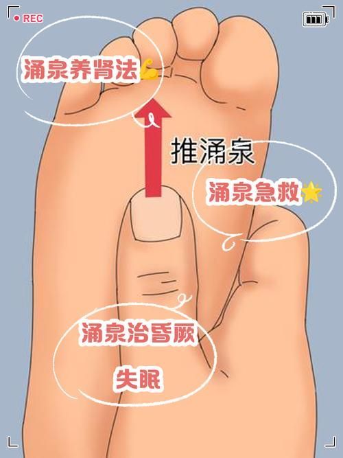 水流沖擊療法有哪些副作用，水流沖擊療法副作用