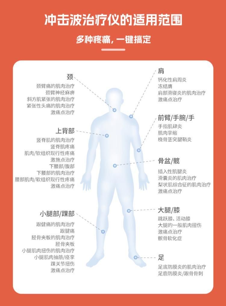 水流沖擊療法有哪些副作用，水流沖擊療法副作用