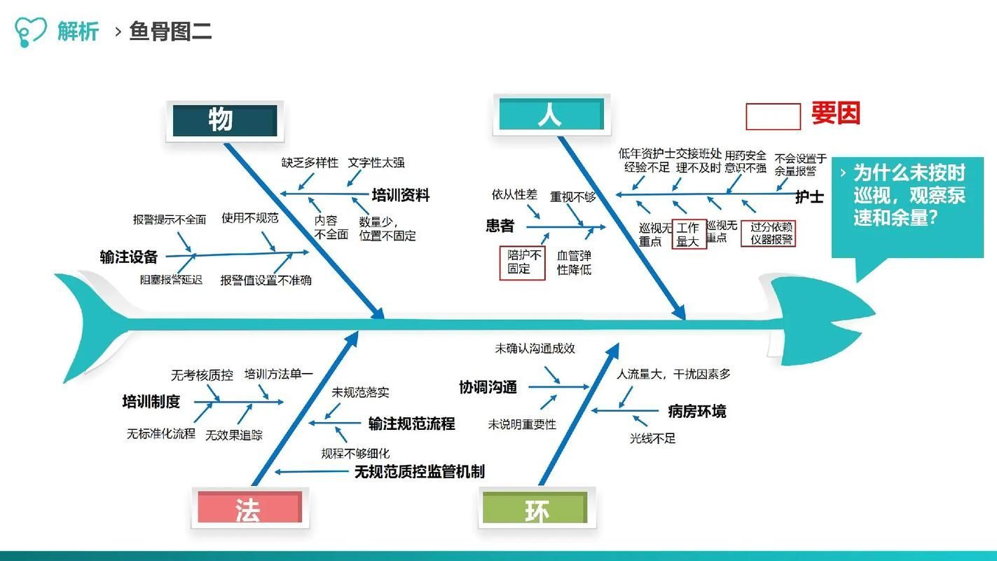 如何預(yù)防魚(yú)腹水的發(fā)生，預(yù)防魚(yú)腹水的方法