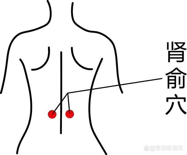 如何預防魚尾充血復發，如何預防“魚尾充血”復發