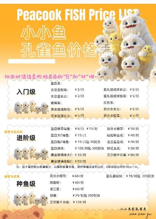 有沒有觀賞魚價格表大全的圖片,2018觀賞魚價格表大全 龍魚百科 第2張 有沒有觀賞魚價格表大全的圖片,2018觀賞魚價格表大全 有沒有觀賞魚價格表大全的圖片,2018觀賞魚價格表大全 龍魚百科 第2張