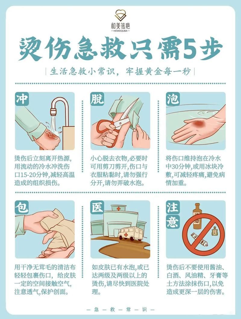 魚片燙5秒后如何處理降低風險，魚片燙5秒后如何處理以降低風險
