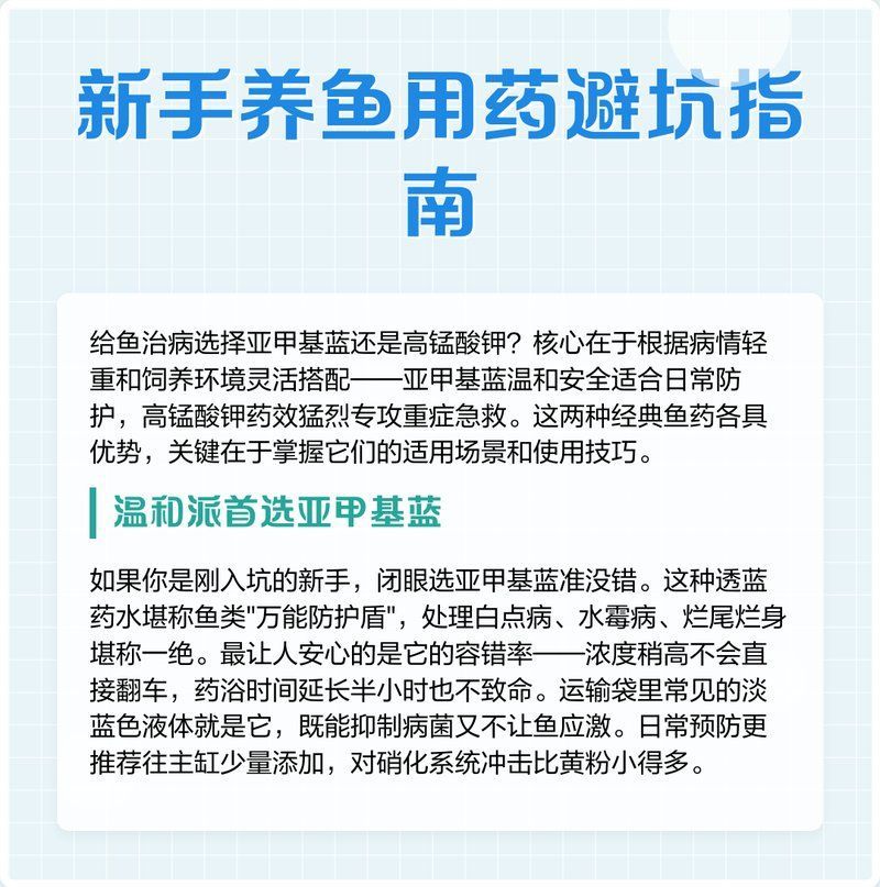 有哪些藥物可以有效預防龍魚真菌感染，如何判斷龍魚真菌感染