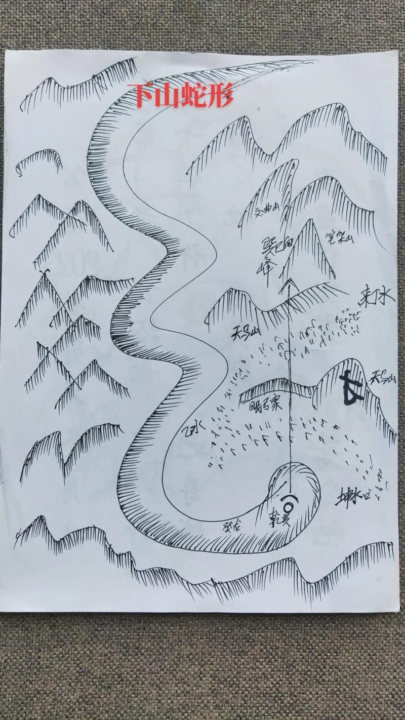龍回頭頭朝向?qū)φ毡恚L(fēng)水學(xué)中的“龍回頭”