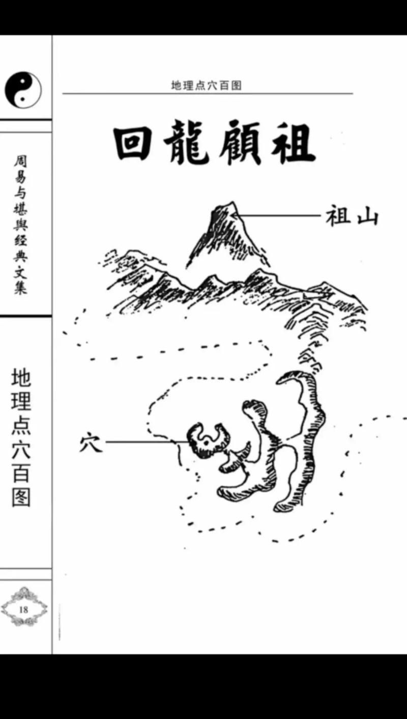 龍回頭頭朝向?qū)φ毡恚L(fēng)水學(xué)中的“龍回頭”