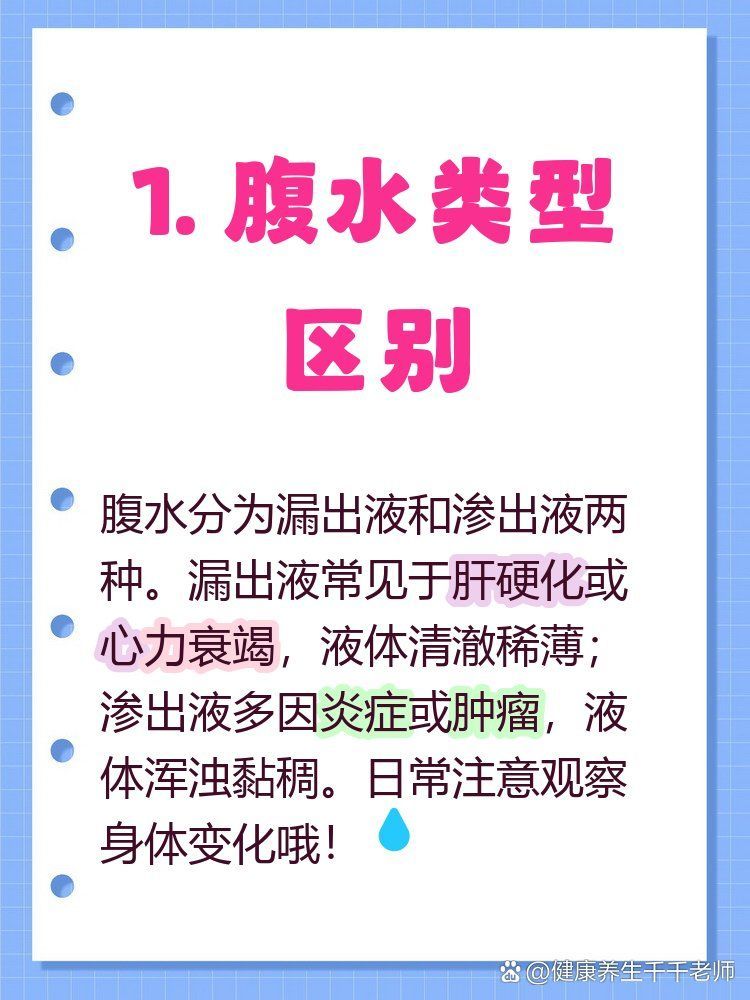 如何區分雷龍腹水和其他類型腹水，“雷龍腹水”與“血性”在口語中可能存在音近誤 如何區分雷龍腹水和其他類型腹水，“雷龍腹水”與“血性”在口語中可能存在音近誤 龍魚百科 第1張