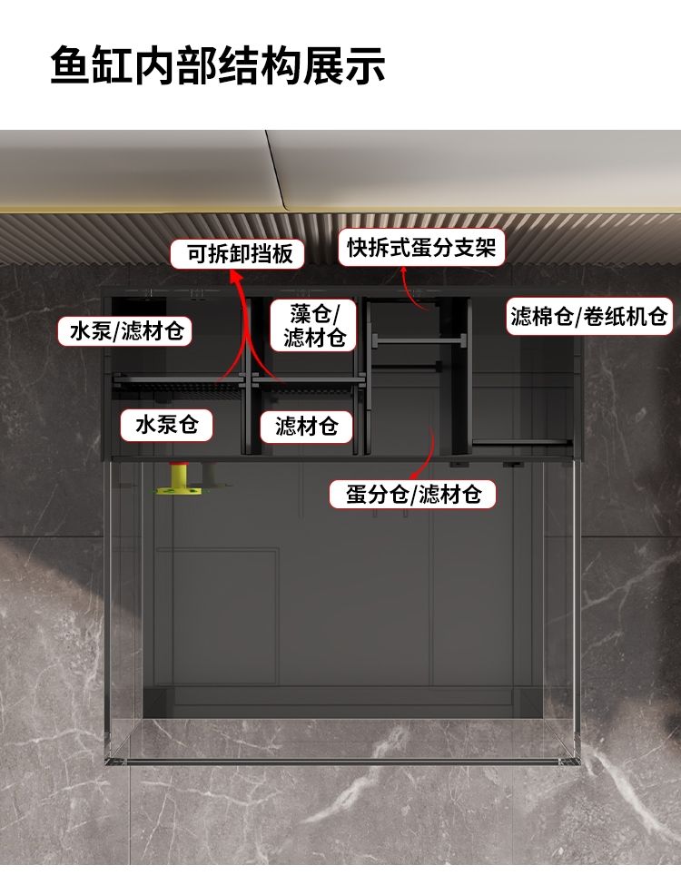 自動微換水魚缸 無需外接上水下水,泡泡鯊paopaoshark自動微換水魚缸 龍魚論壇 第5張 自動微換水魚缸 無需外接上水下水,泡泡鯊paopaoshark自動微換水魚缸 自動微換水魚缸 無需外接上水下水,泡泡鯊paopaoshark自動微換水魚缸 龍魚論壇 第5張