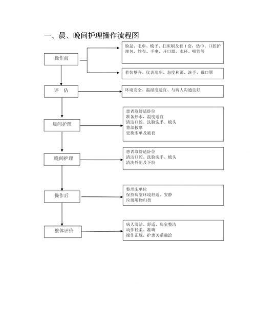 如何預防海里細菌感染，mcp工具“百度健康-去問診副溶血性弧菌、副溶血性弧菌感染